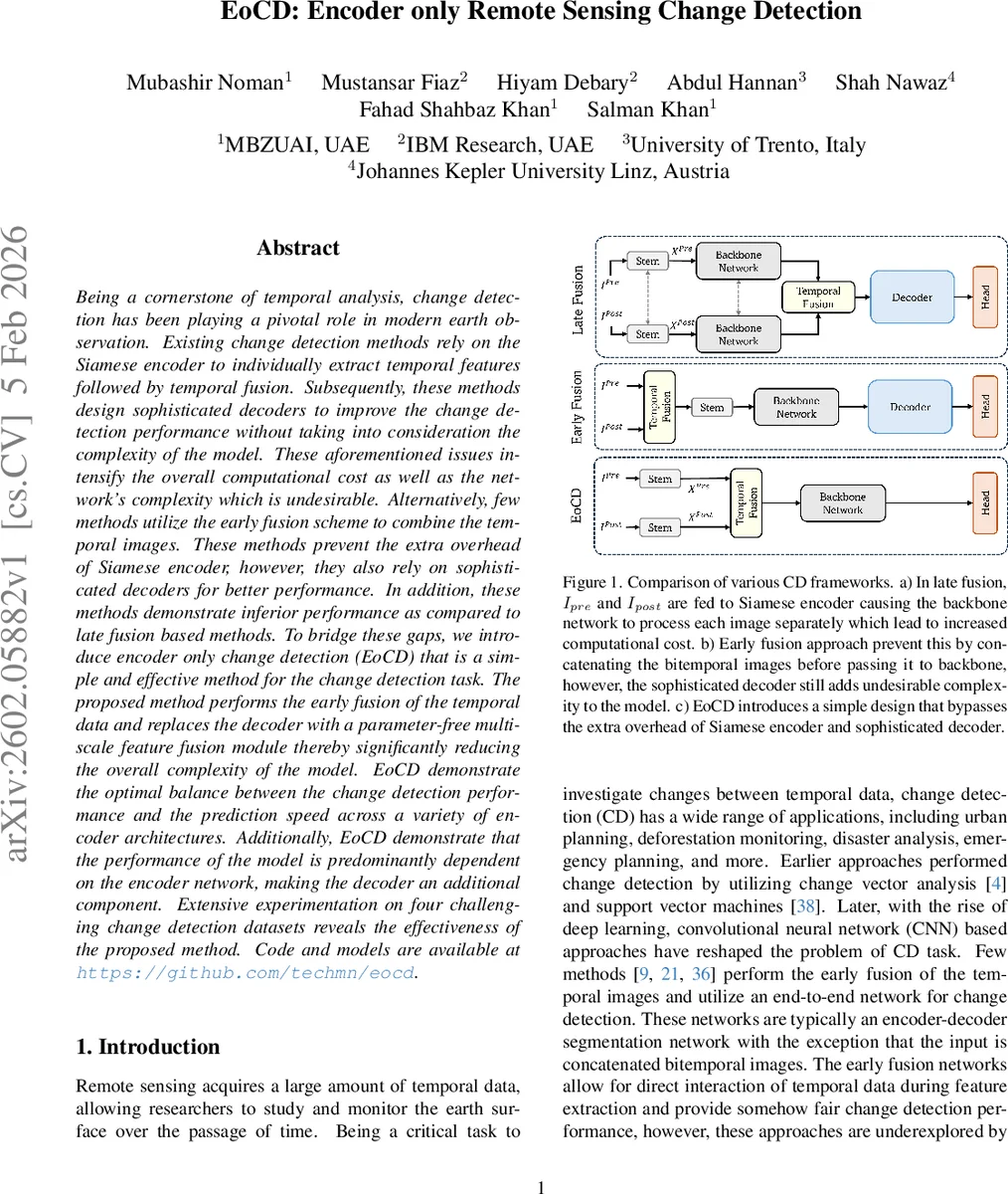 Superconductivity in Isolated Single Copper Oxygen Plane