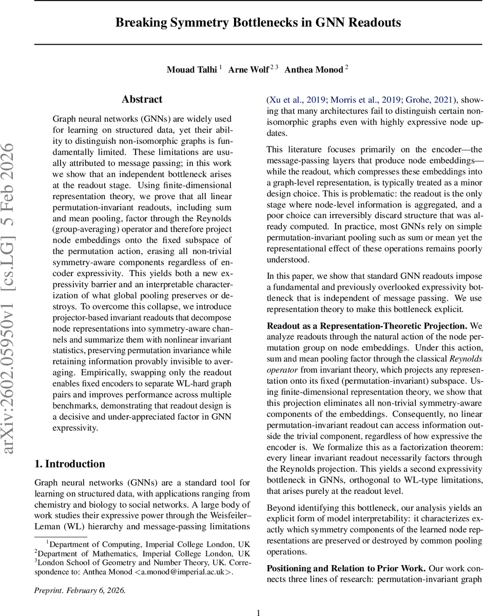 Characteristic quasi-polynomials of deletions of Shi arrangements of type C and type D