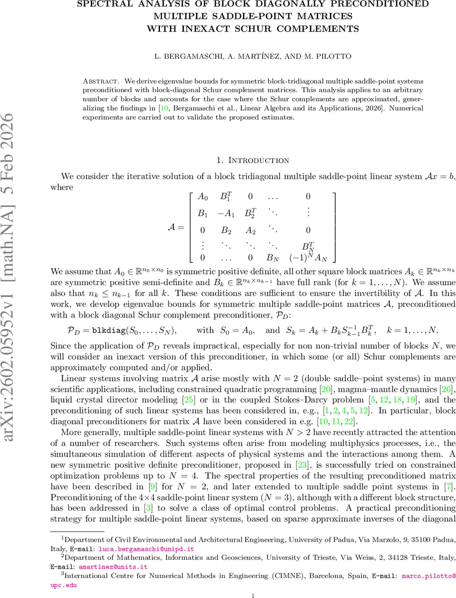 Superconductivity in Isolated Single Copper Oxygen Plane