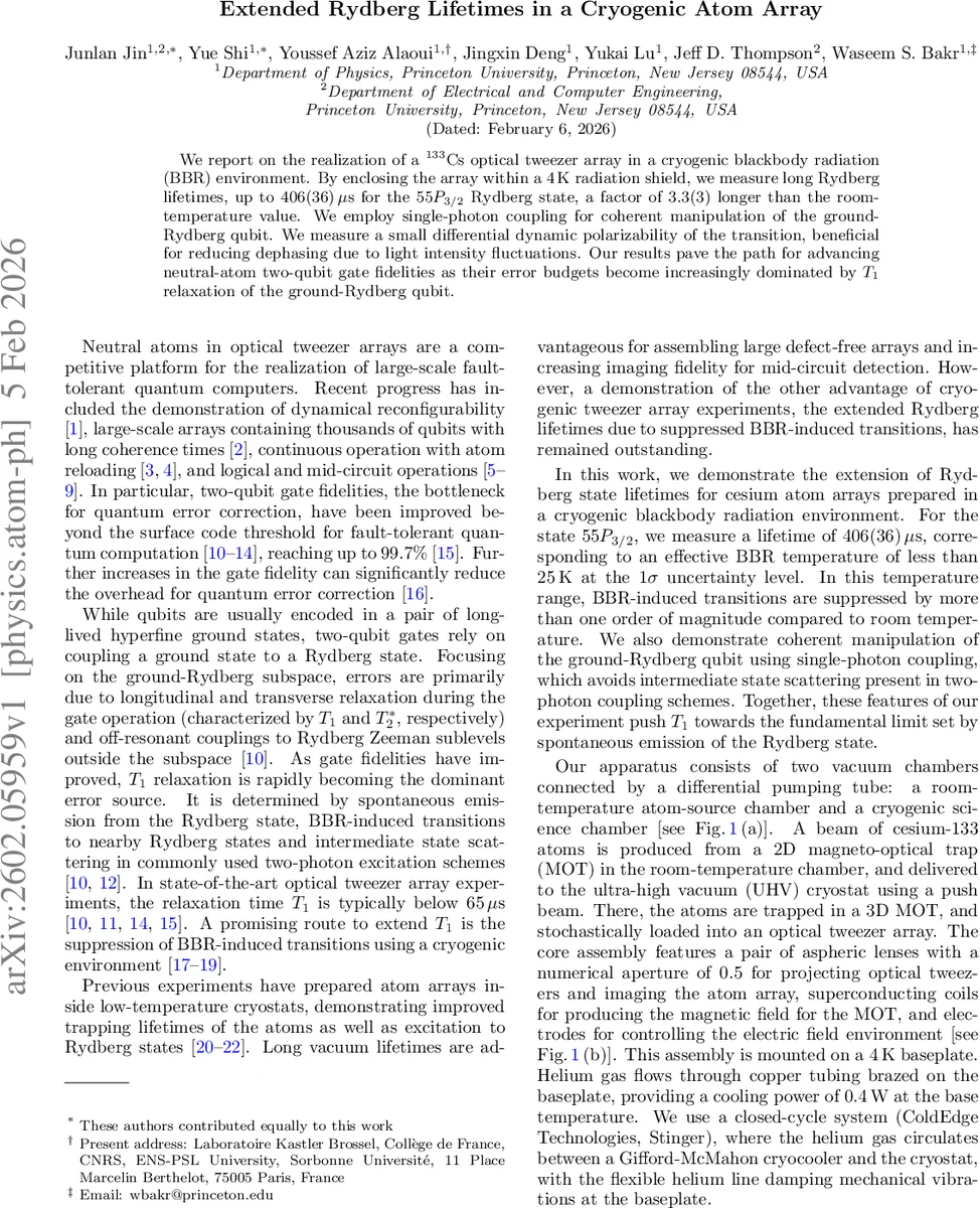Quark polarization and transverse momentum effects on double quarkonium production in hadronic collisions