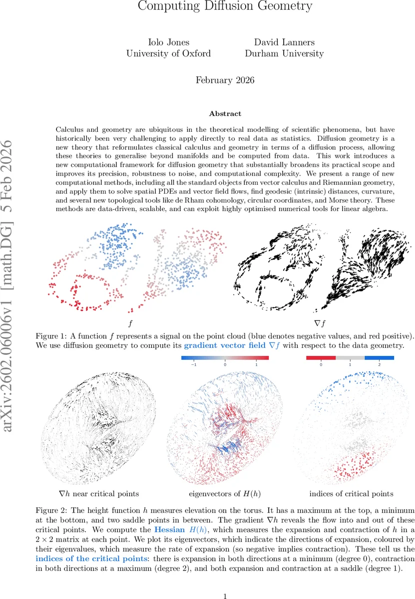 Computing Diffusion Geometry