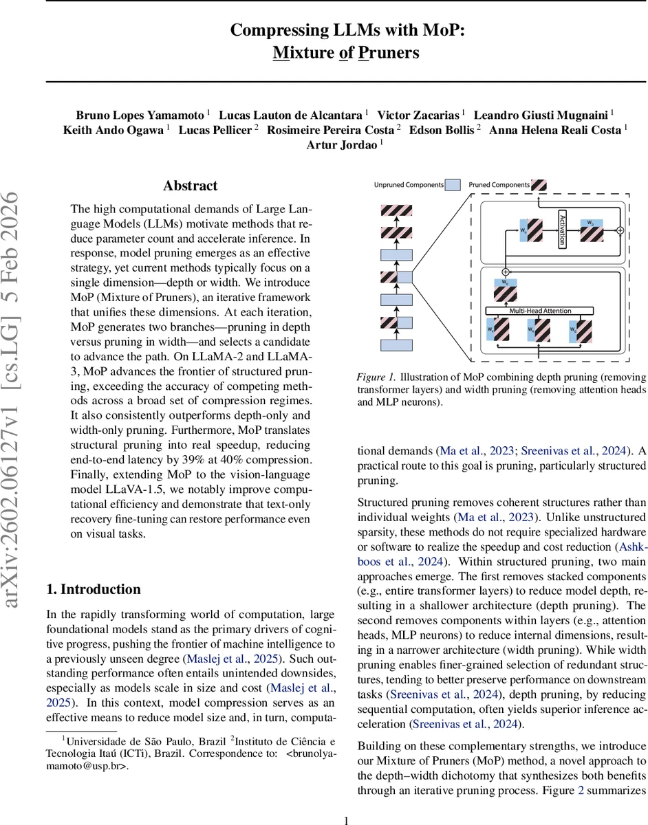 Compressing LLMs with MoP: Mixture of Pruners