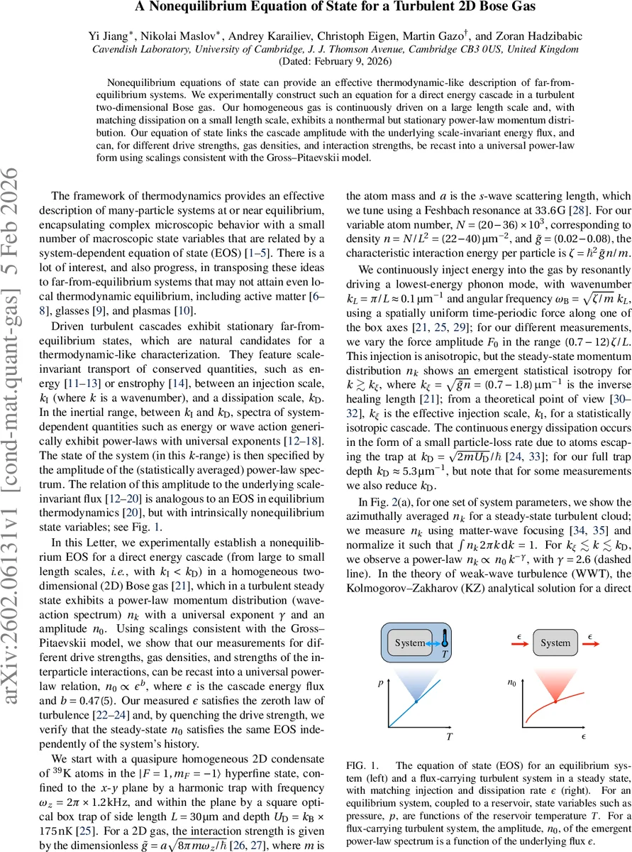 High-Discretization Method of Moments for Capacitance Calculation: A Cube and a Hollow Cylinder