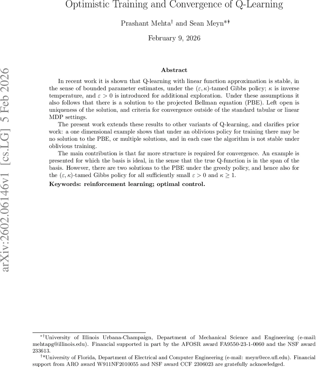 Optimistic Training and Convergence of Q-Learning -- Extended Version