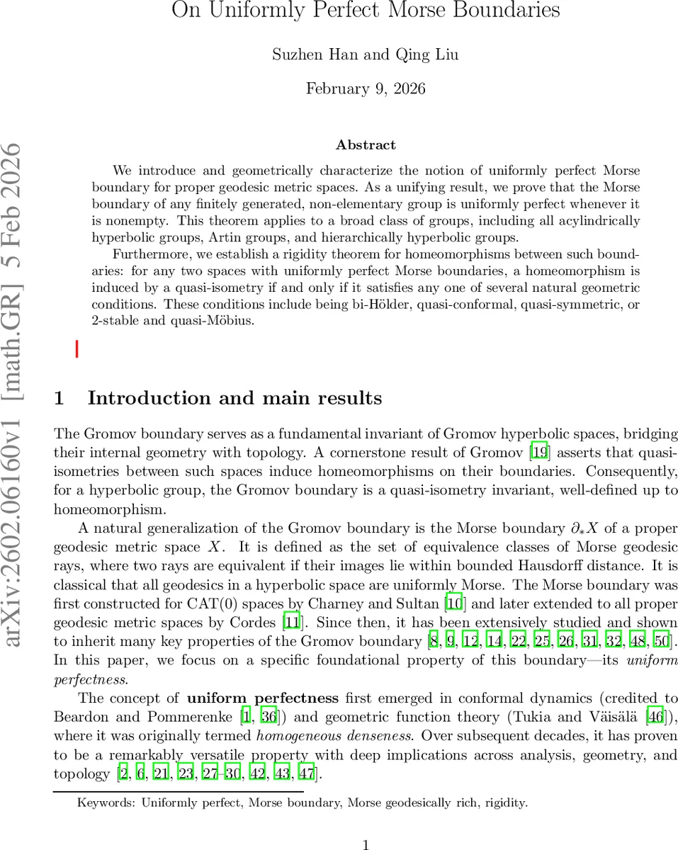 On Uniformly Perfect Morse Boundaries