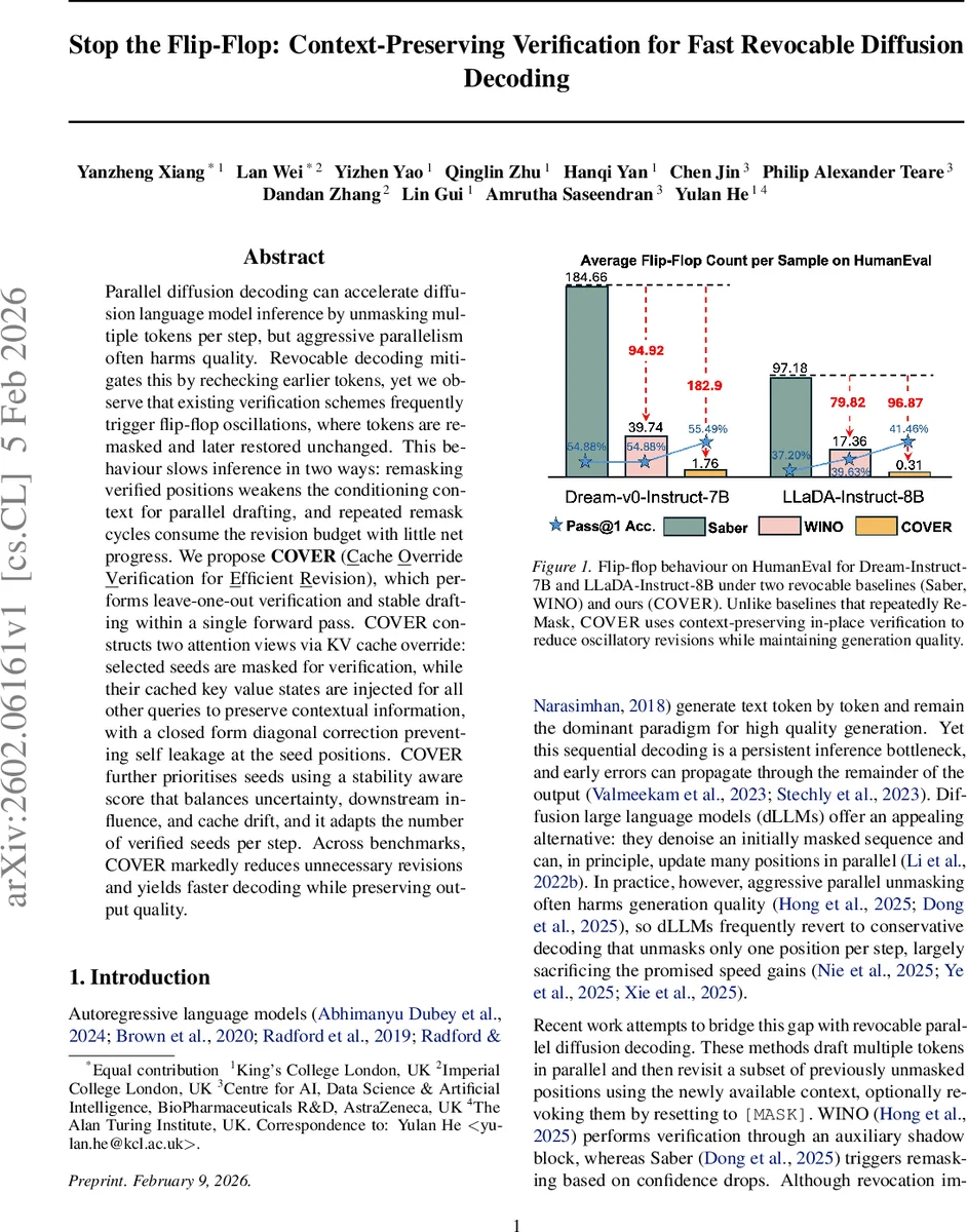 In-Context System Identification for Nonlinear Dynamics Using Large Language Models