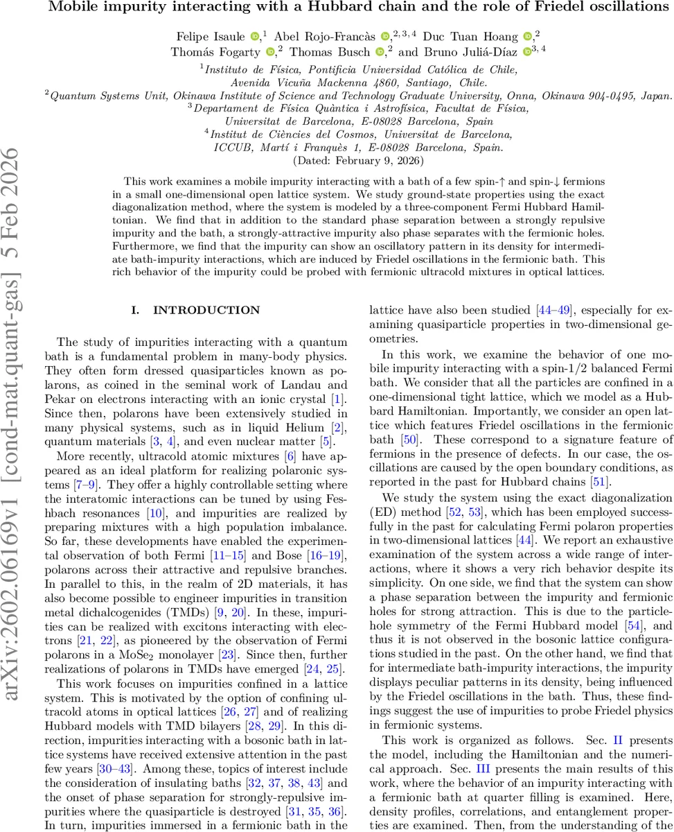 Mobile impurity interacting with a Hubbard chain and the role of Friedel oscillations