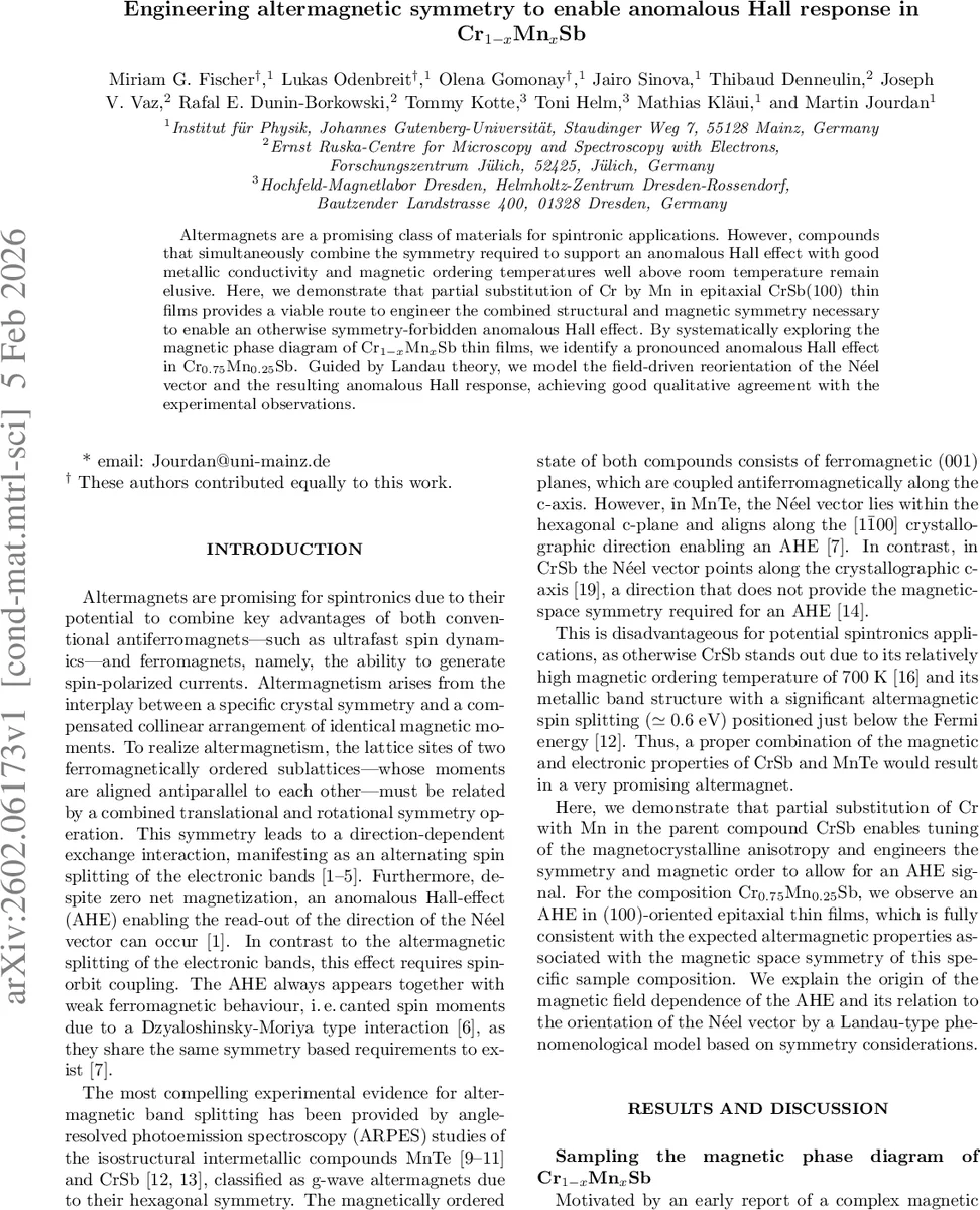 Information Theoretic Modeling of Interspecies Molecular Communication