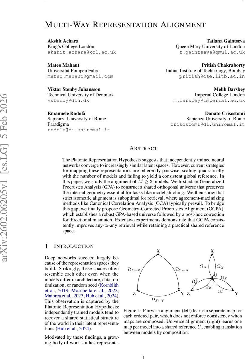 The complexity of pinning simple multiloops