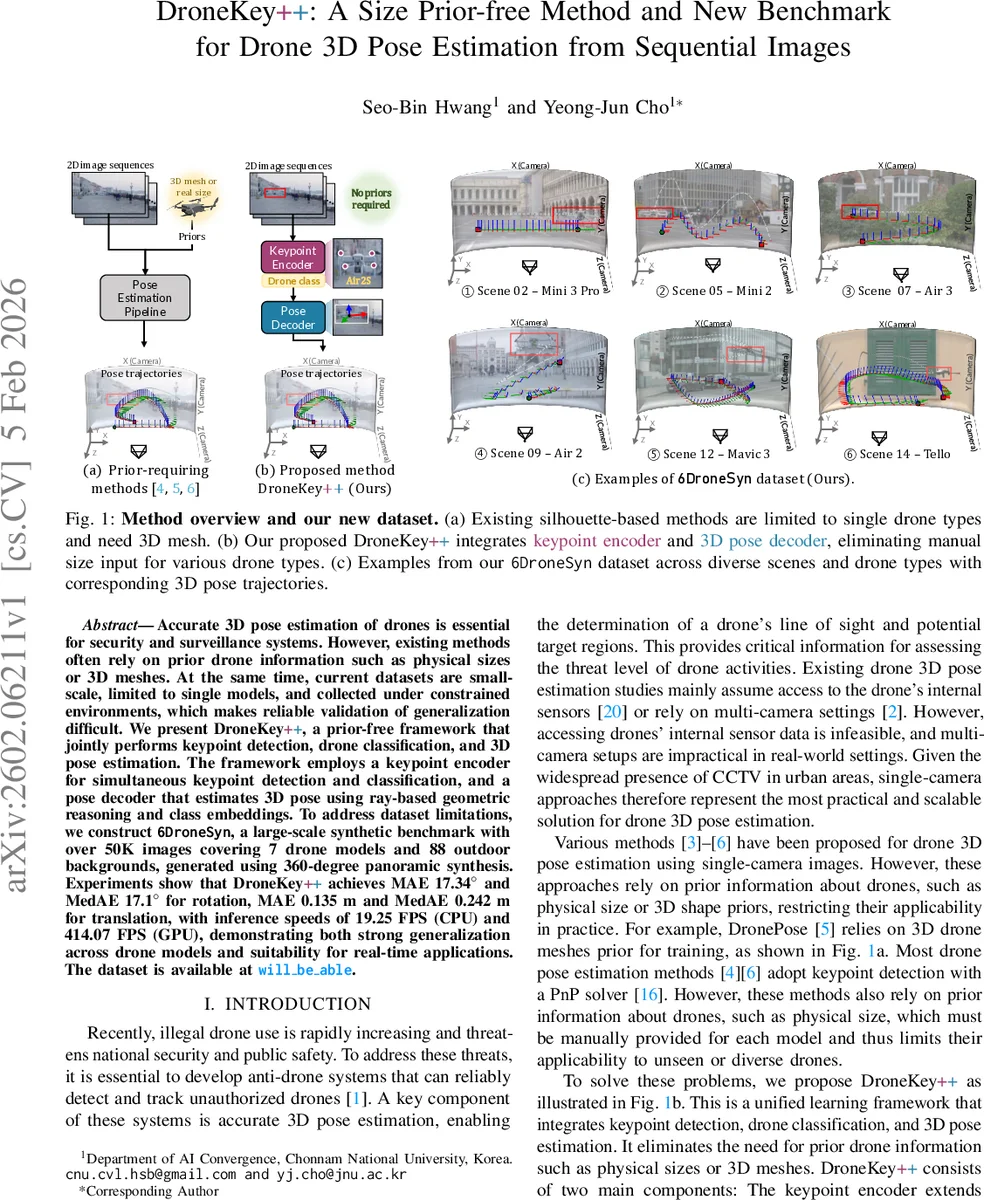 Information Theoretic Modeling of Interspecies Molecular Communication