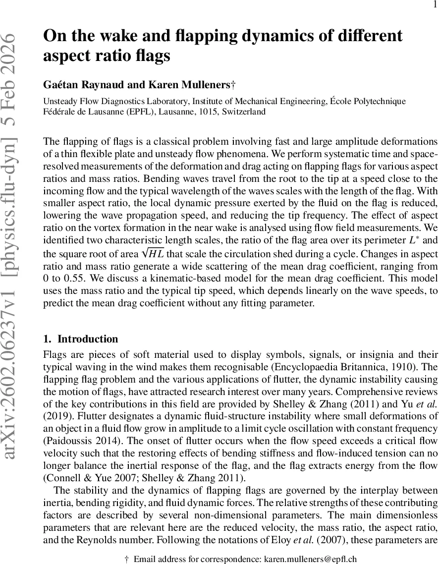 On the wake and flapping dynamics of different aspect ratio flags