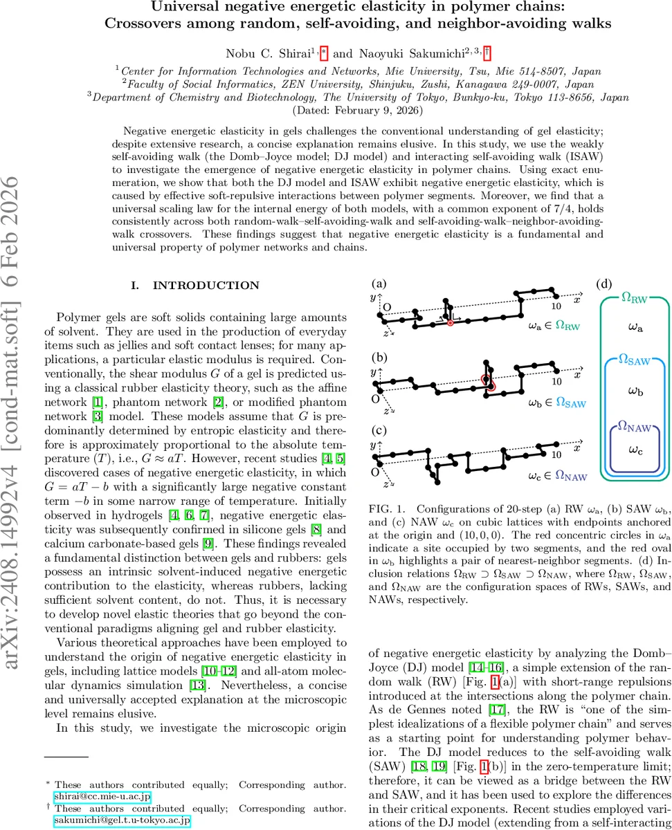 FSVideo: Fast Speed Video Diffusion Model in a Highly-Compressed Latent Space