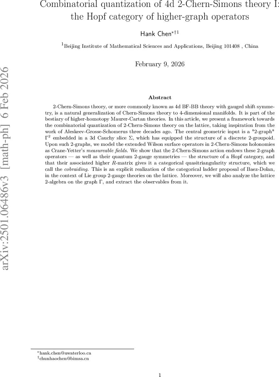 Combinatorial quantization of 4d 2-Chern-Simons theory I: the Hopf category of higher-graph states