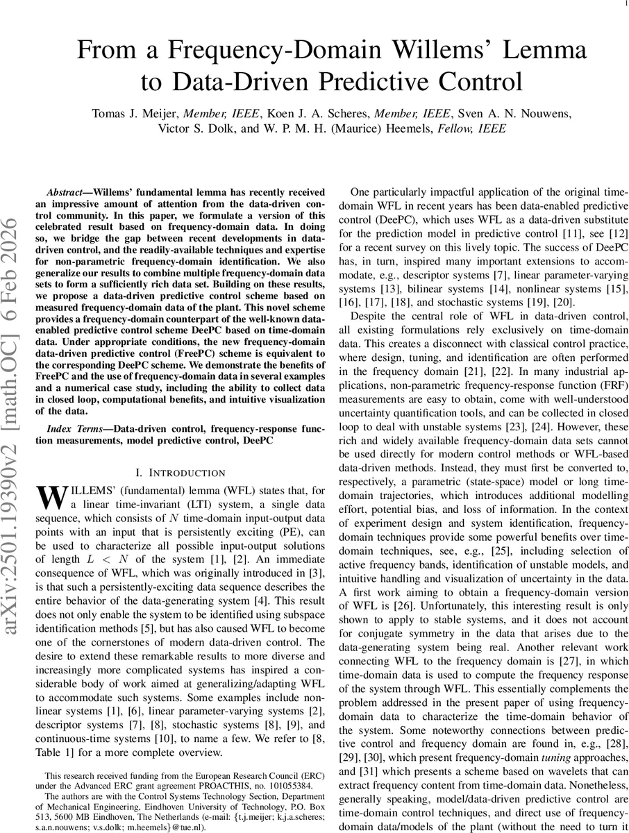 From a Frequency-Domain Willems' Lemma to Data-Driven Predictive Control