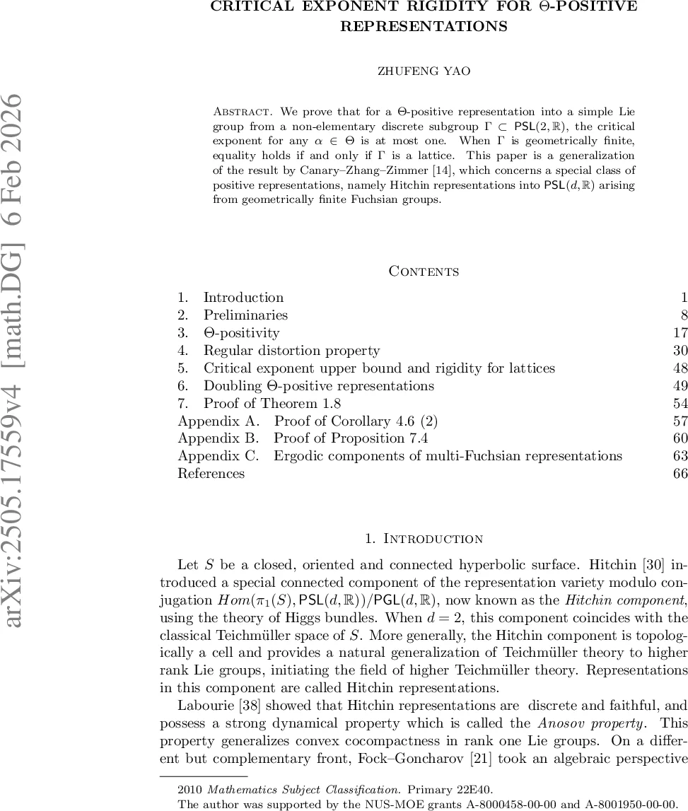 Critical Exponent Rigidity for $Θ-$positive Representations