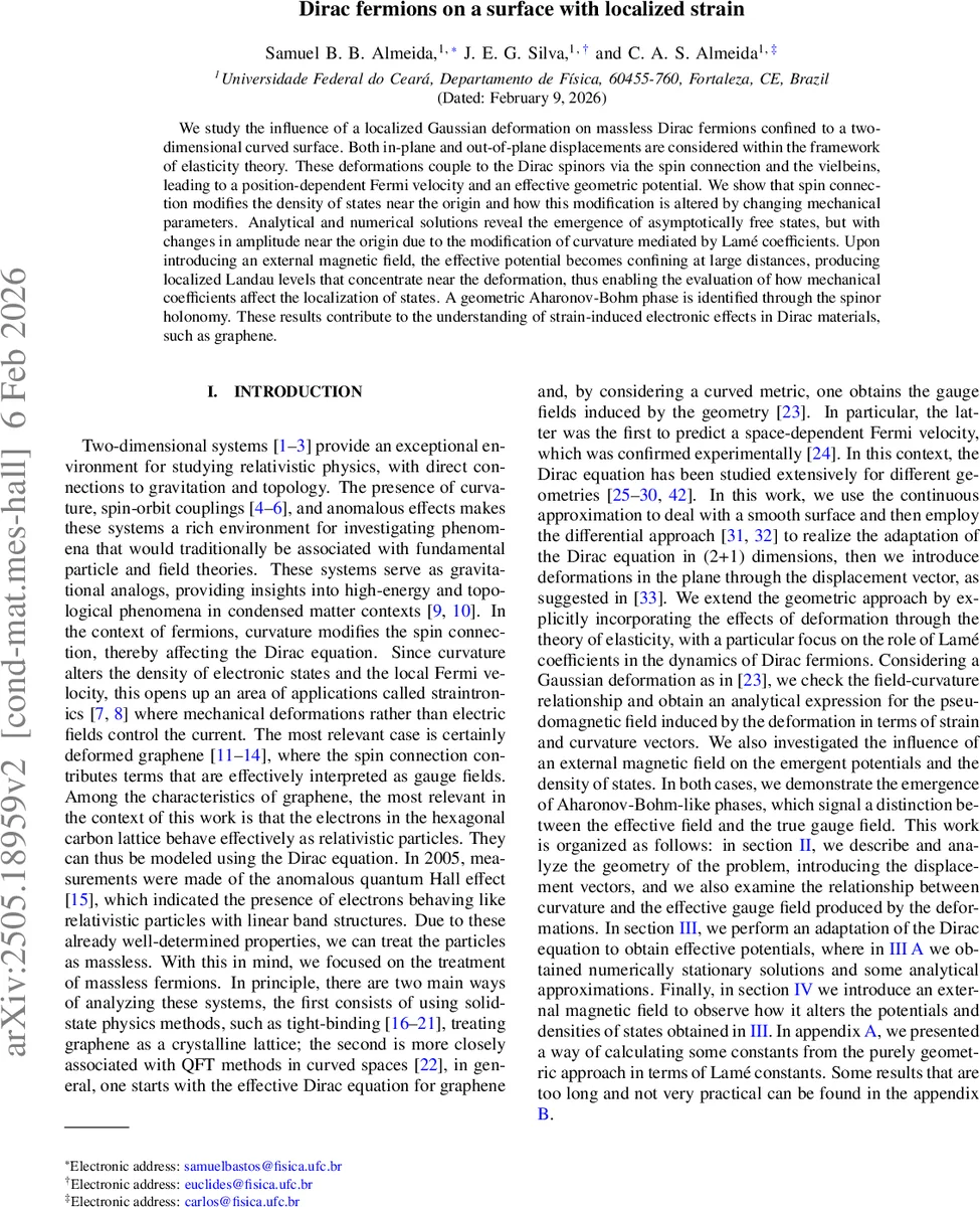 Dirac fermions on a surface with localized strain