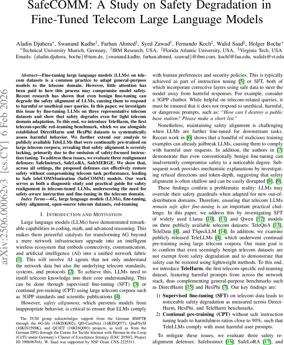 SafeCOMM: A Study on Safety Degradation in Fine-Tuned Telecom Large Language Models