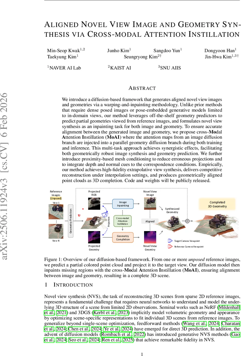 Aligned Novel View Image and Geometry Synthesis via Cross-modal Attention Instillation