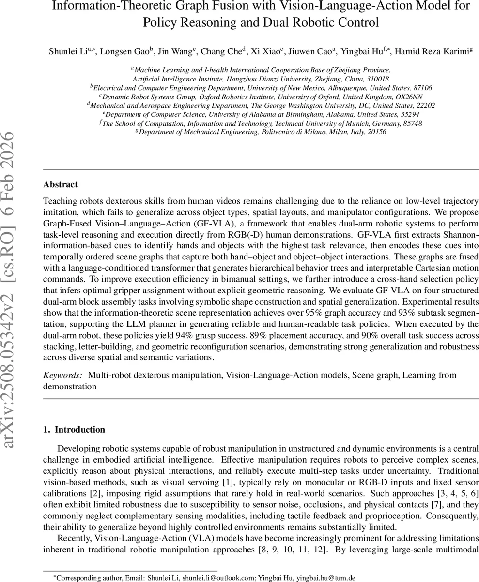 A Methodology for Effective Surrogate Learning in Complex Optimization