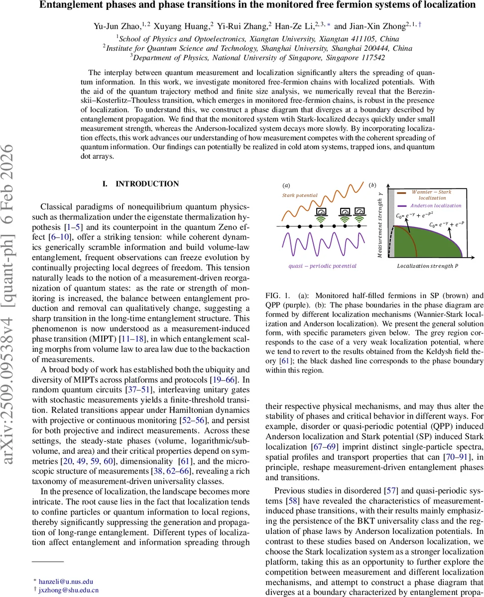 Shallow Trap States Control Electrical Performance of Amorphous Oxide Semiconductor Thin-Film Transistors