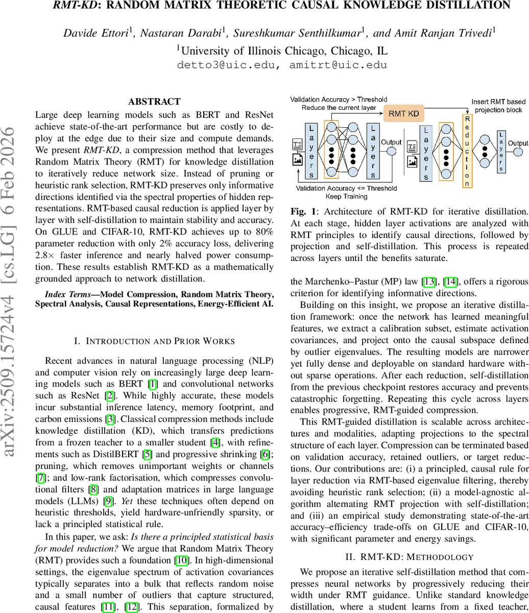 RMT-KD: Random Matrix Theoretic Causal Knowledge Distillation