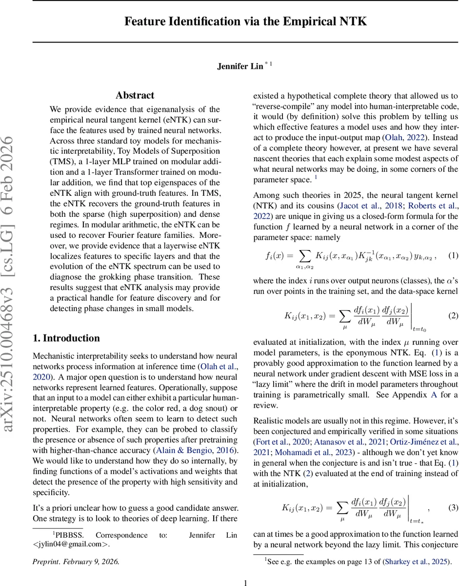 Feature Identification via the Empirical NTK