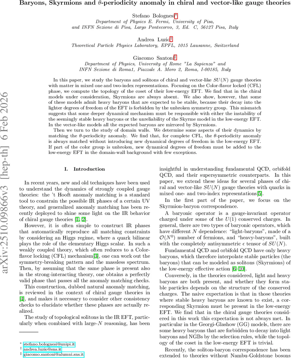 Knowledge Synthesis Graph: An LLM-Based Approach for Modeling Student Collaborative Discourse