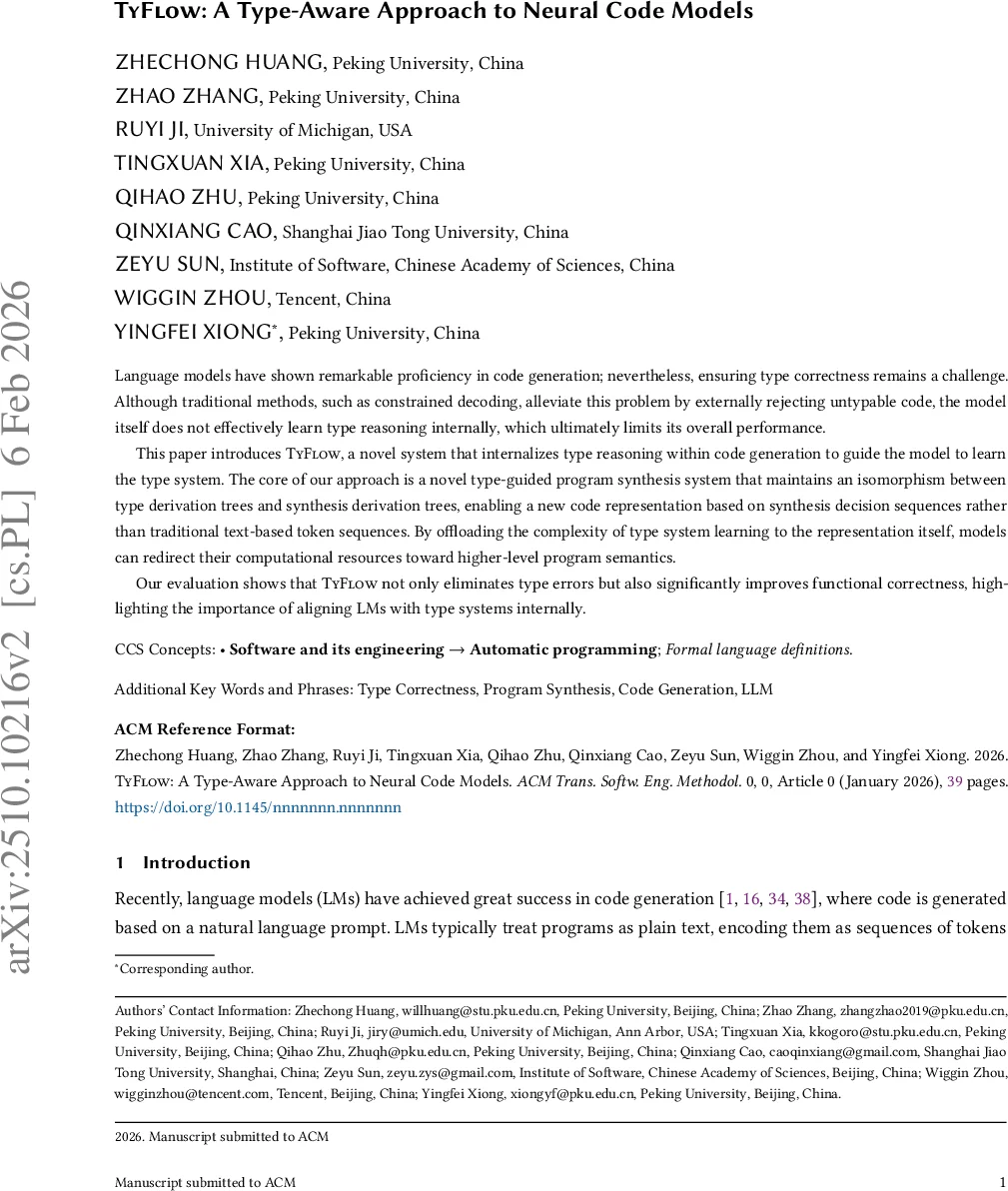 2D magnetic stability