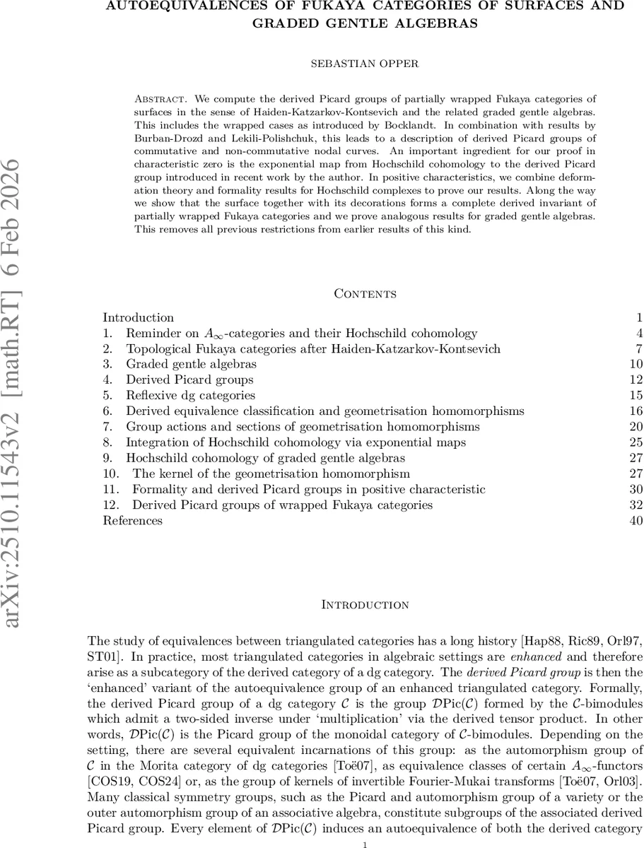 Autoequivalences of Fukaya categories of surfaces and graded gentle algebras
