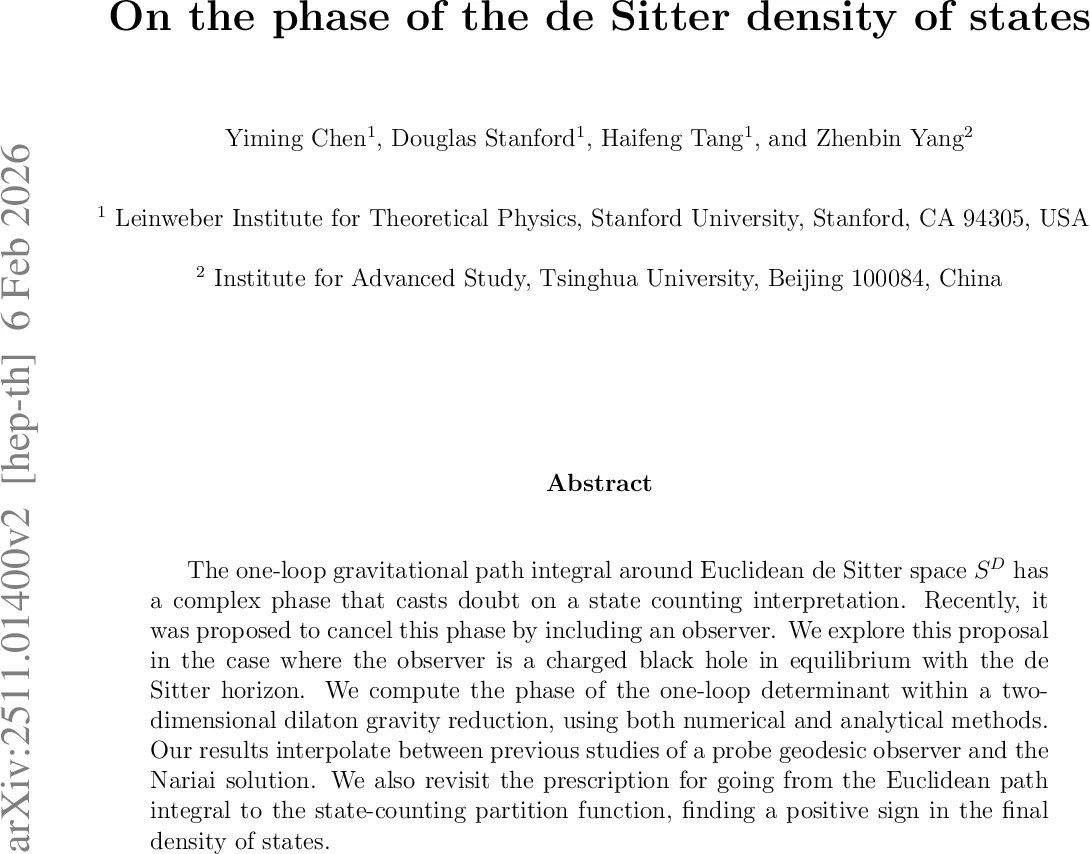 On the phase of the de Sitter density of states