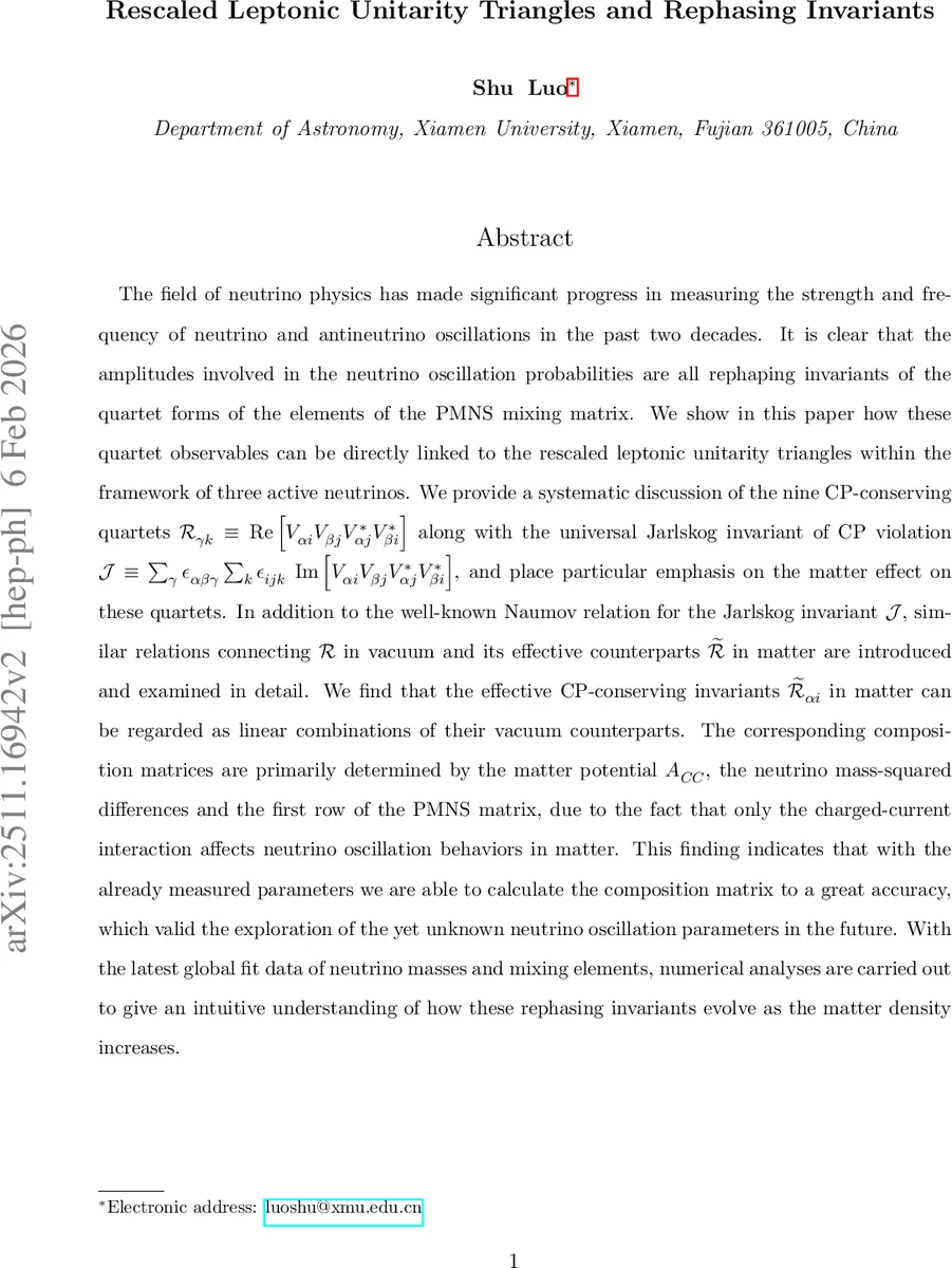 Propagation of Chaos for Nonlinear Markov Chains