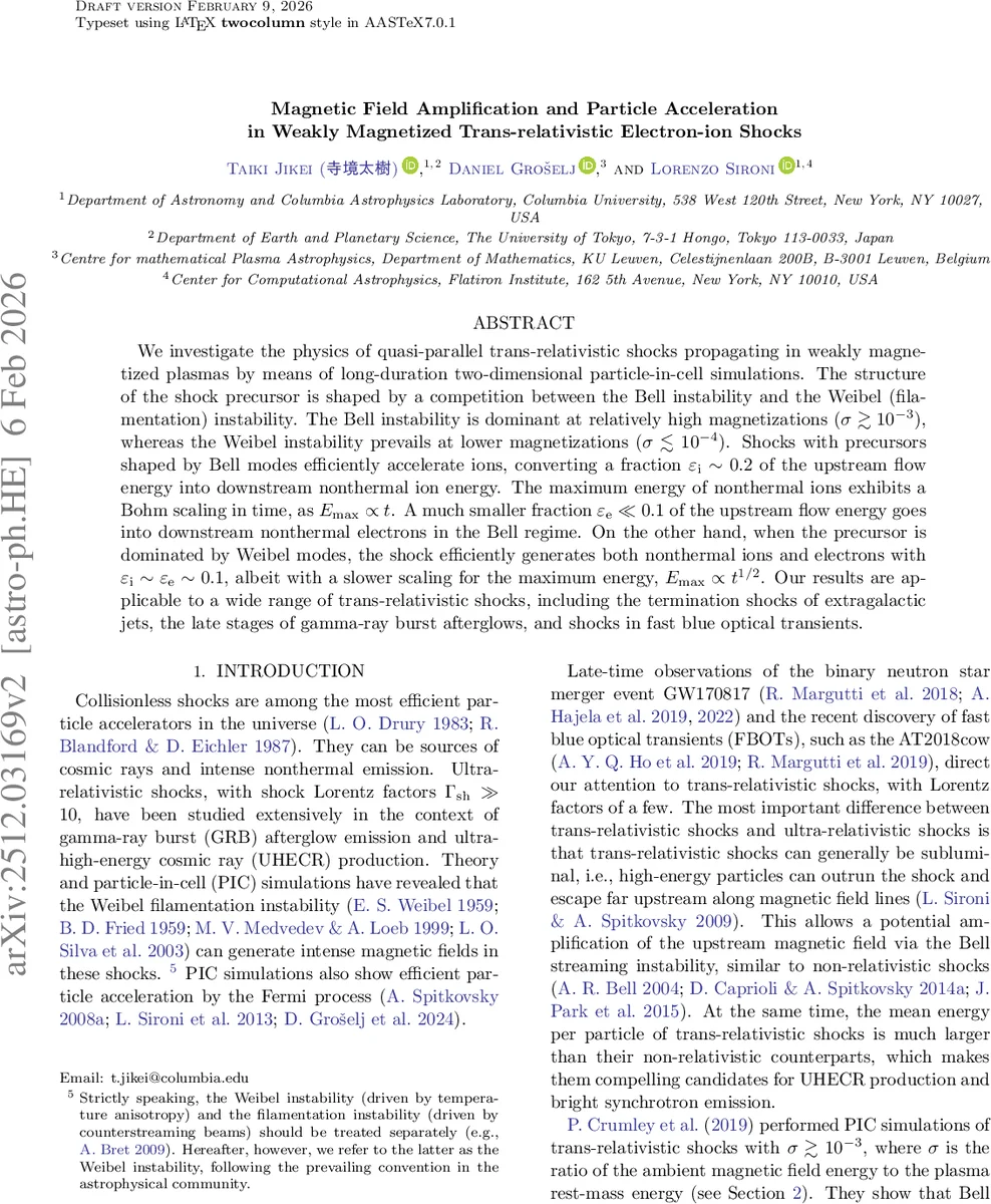 Magnetic Field Amplification and Particle Acceleration in Weakly Magnetized Trans-relativistic Electron-ion Shocks