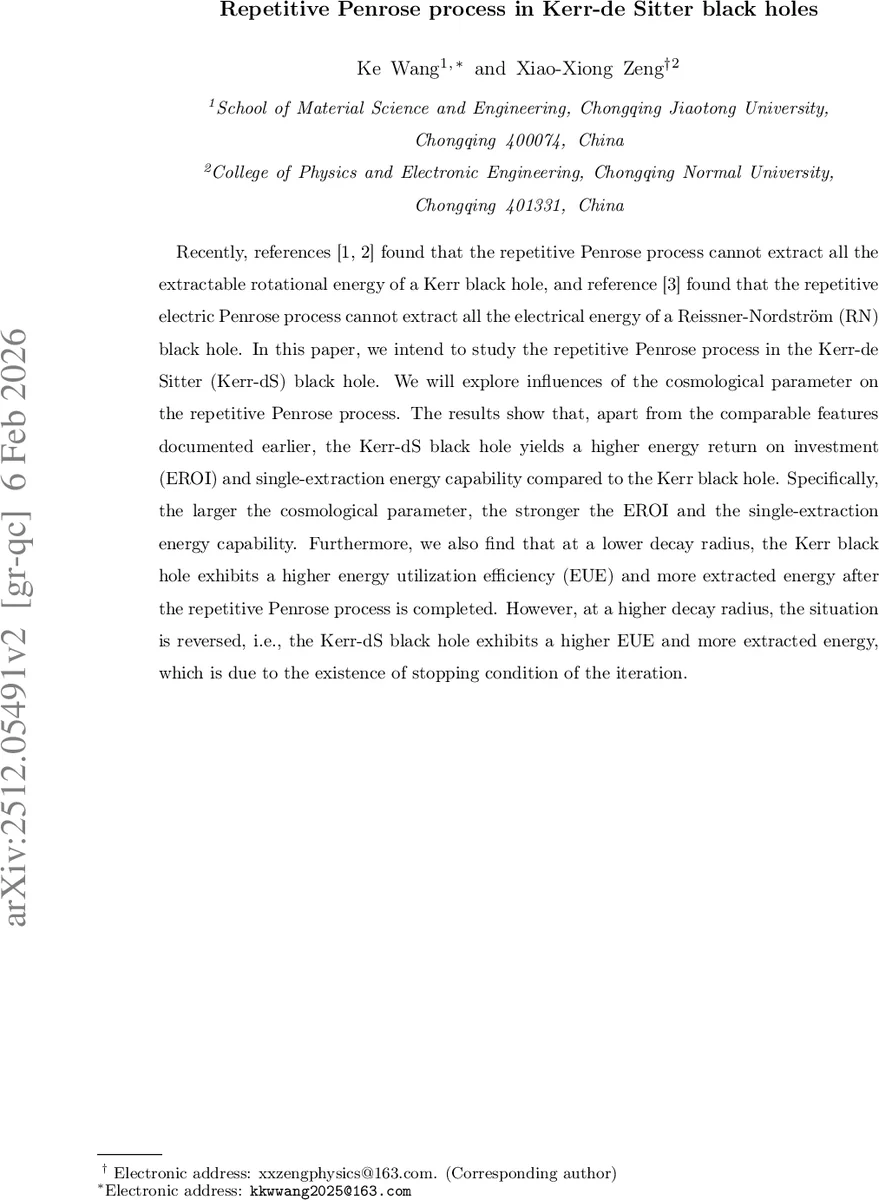 Repetitive Penrose process in Kerr-de Sitter black holes