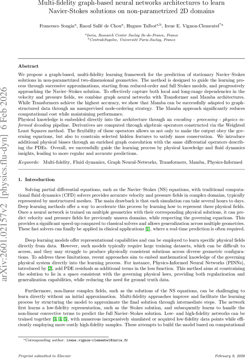 Multi-fidelity graph-based neural networks architectures to learn Navier-Stokes solutions on non-parametrized 2D domains