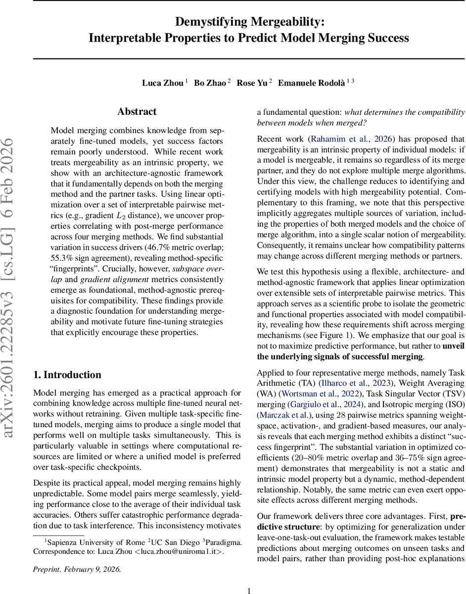 Demystifying Mergeability: Interpretable Properties to Predict Model Merging Success