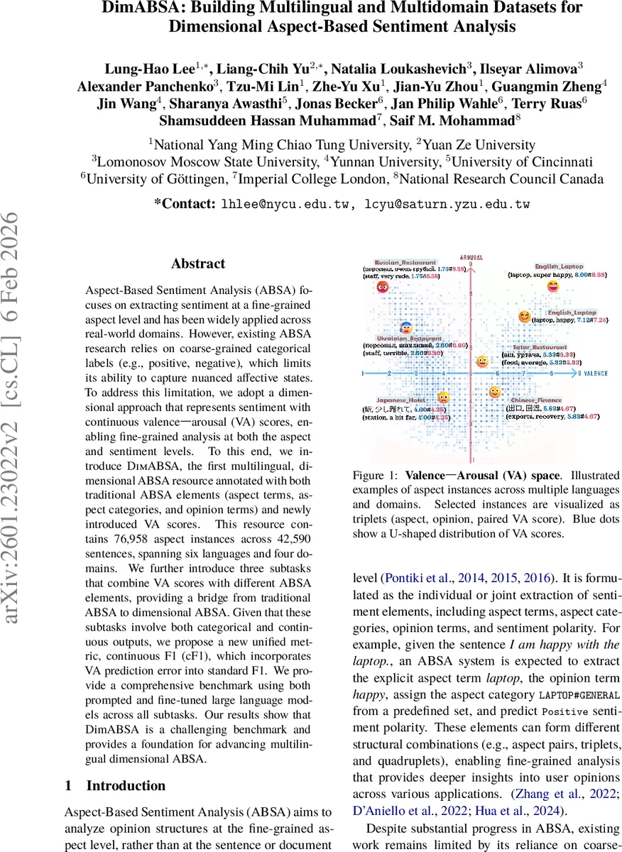 Banach bimodule-valued positive maps: Inequalities and induced representations