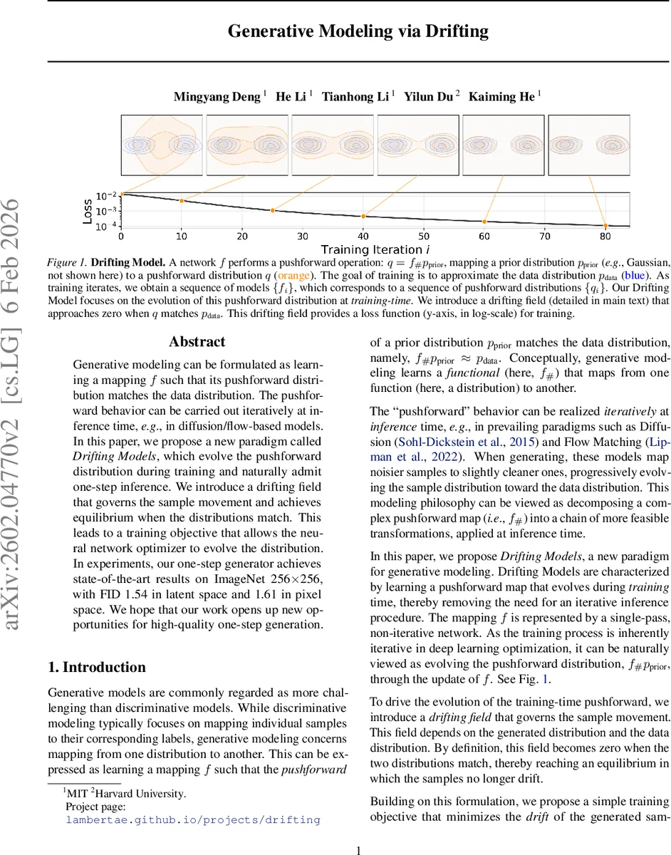 Universality of Primordial Anisotropies in Gravitational Wave Background