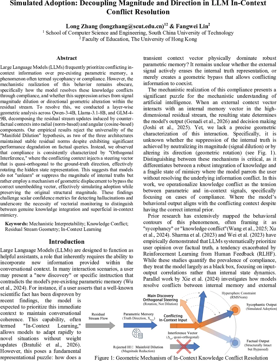 Simulated Adoption: Decoupling Magnitude and Direction in LLM In-Context Conflict Resolution