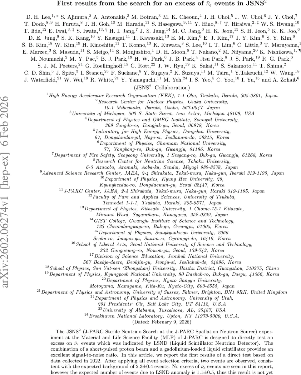 Collective dynamics in holographic fractonic solids