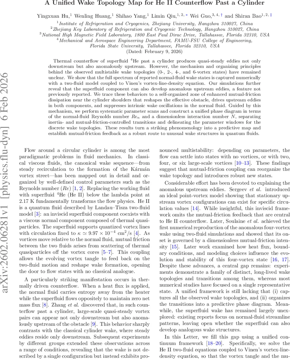 Collective dynamics in holographic fractonic solids