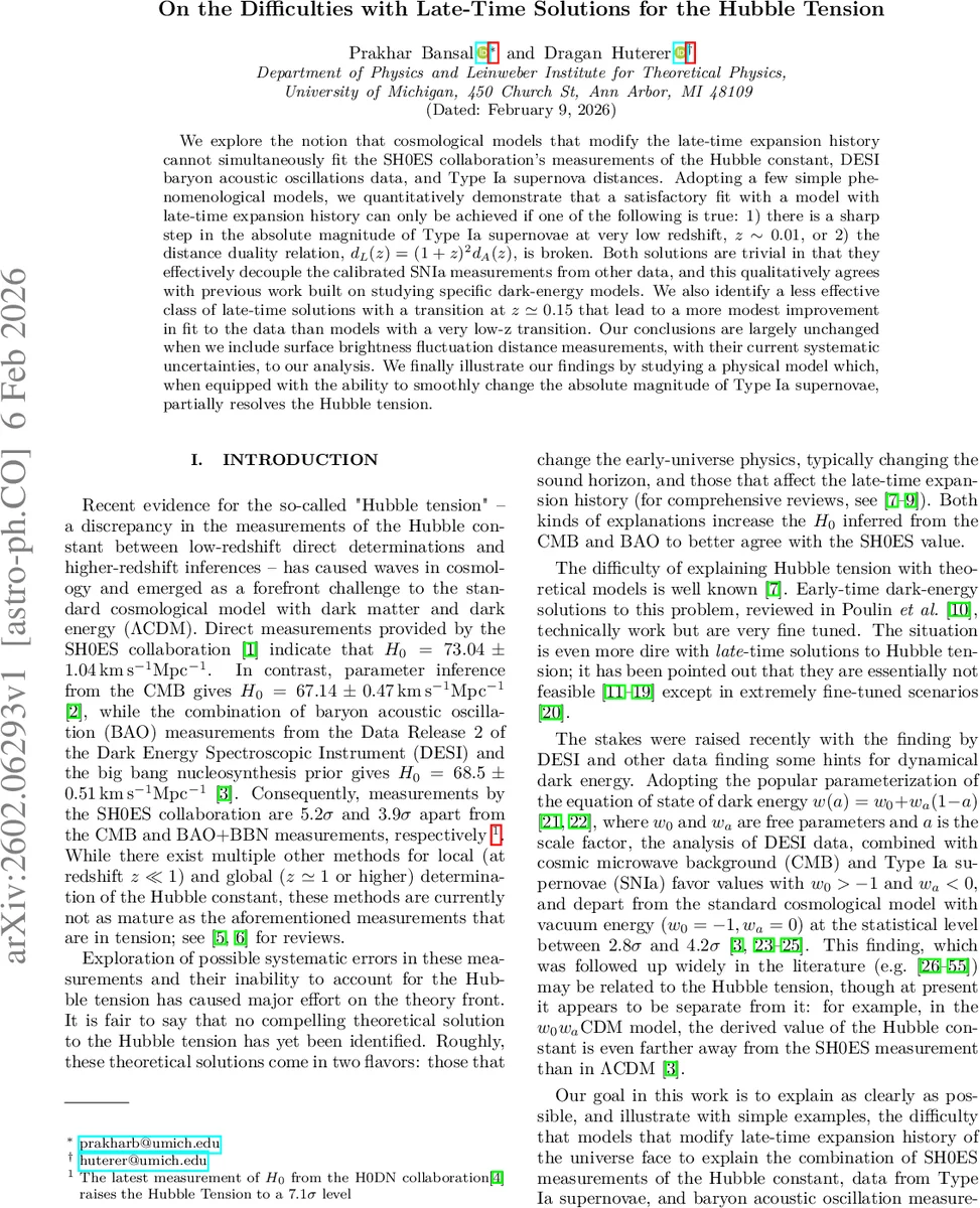 On the Difficulties with Late-Time Solutions for the Hubble Tension