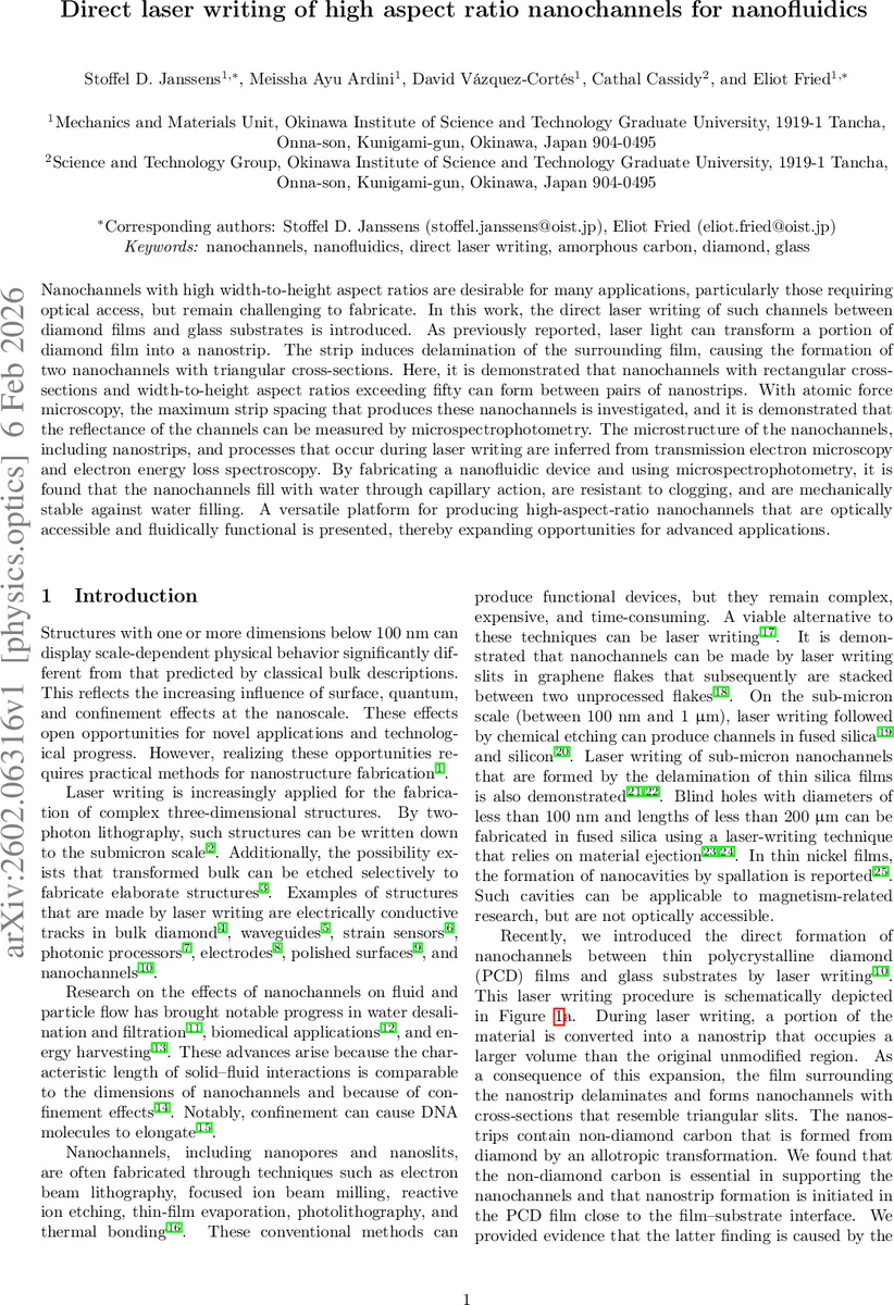 Direct laser writing of high aspect ratio nanochannels for nanofluidics