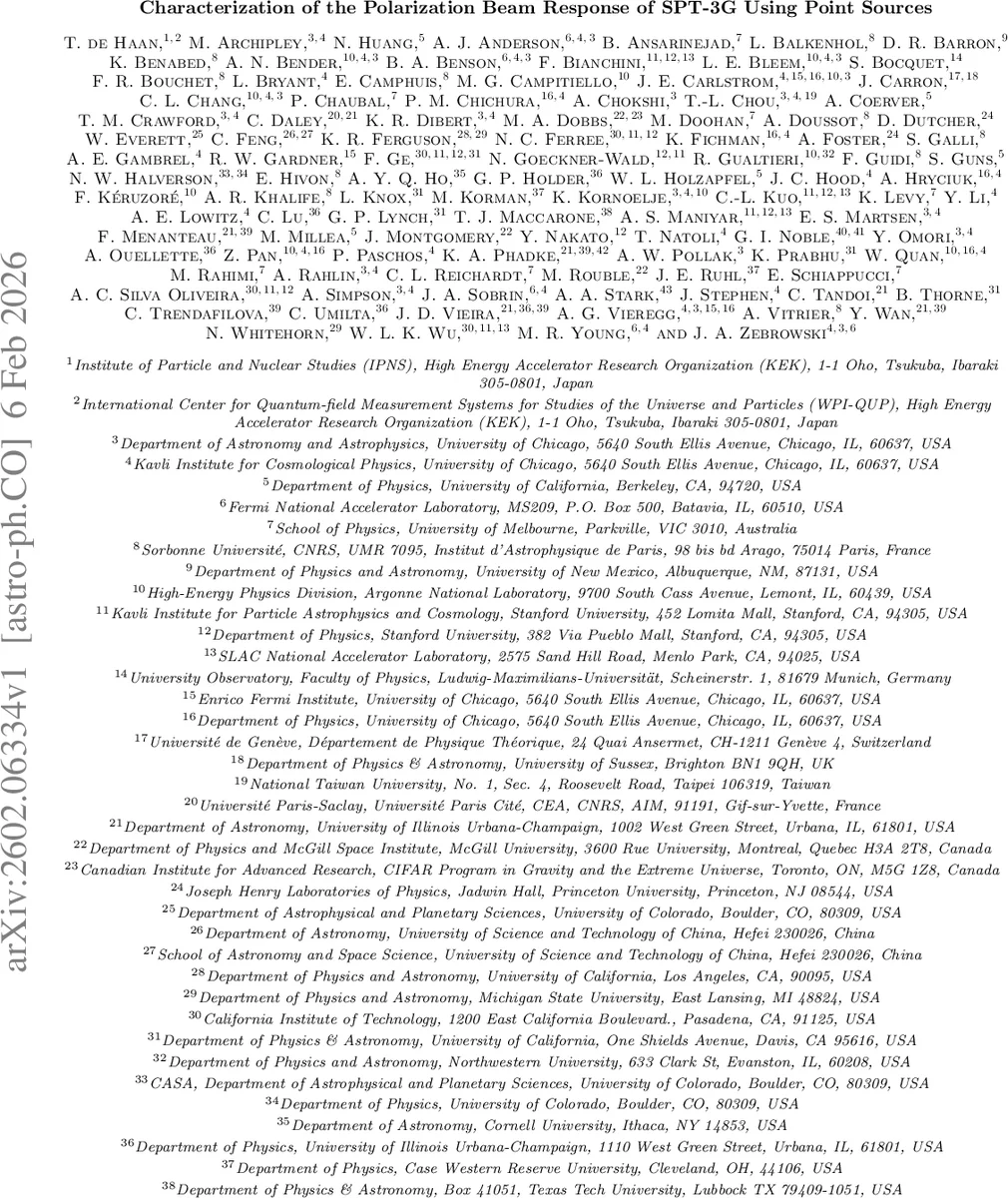 Characterization of the Polarization Beam Response of SPT-3G Using Point Sources