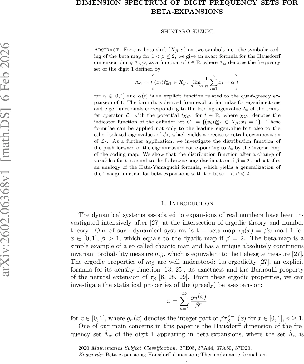 Dimension spectrum of digit frequency sets for beta-expansions