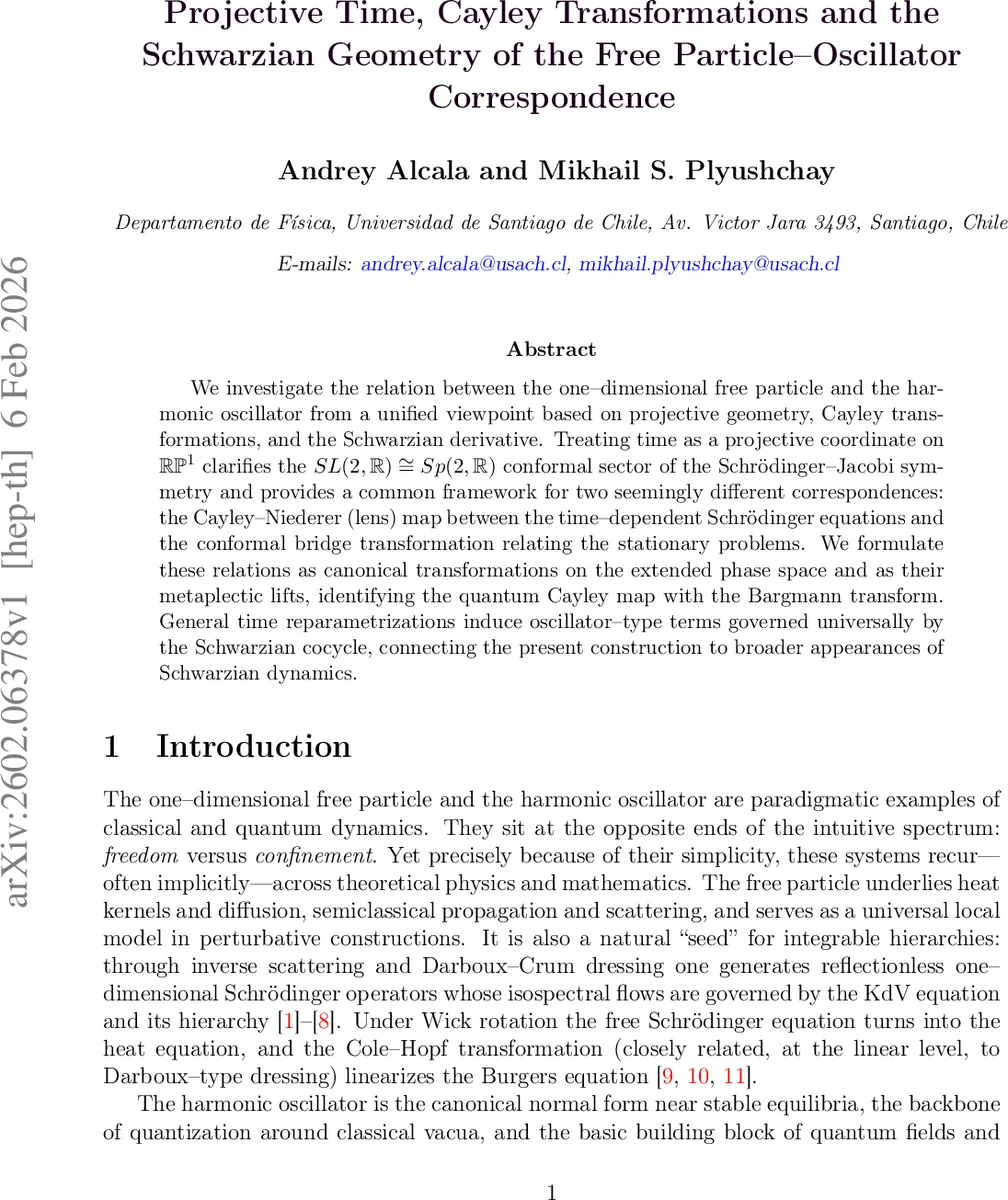 Projective Time, Cayley Transformations and the Schwarzian Geometry of the Free Particle--Oscillator Correspondence