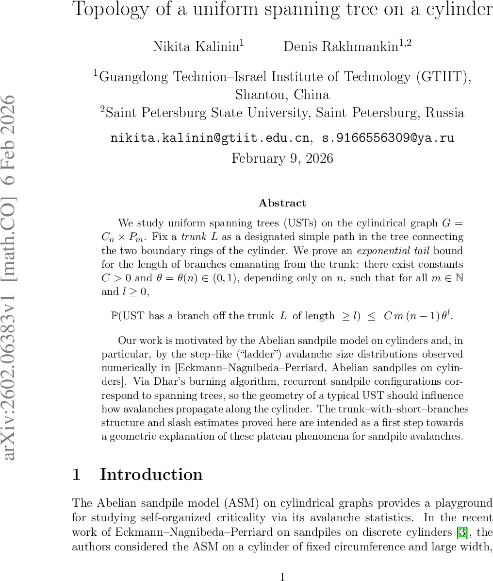 Topology of a uniform spanning tree on a cylinder