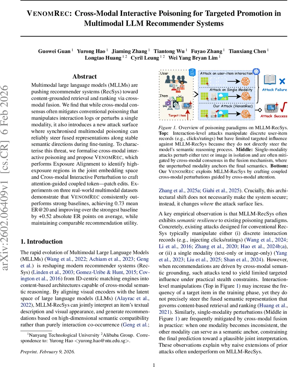 VENOMREC: Cross-Modal Interactive Poisoning for Targeted Promotion in Multimodal LLM Recommender Systems