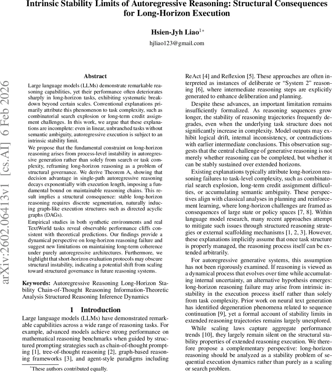 Intrinsic Stability Limits of Autoregressive Reasoning: Structural Consequences for Long-Horizon Execution