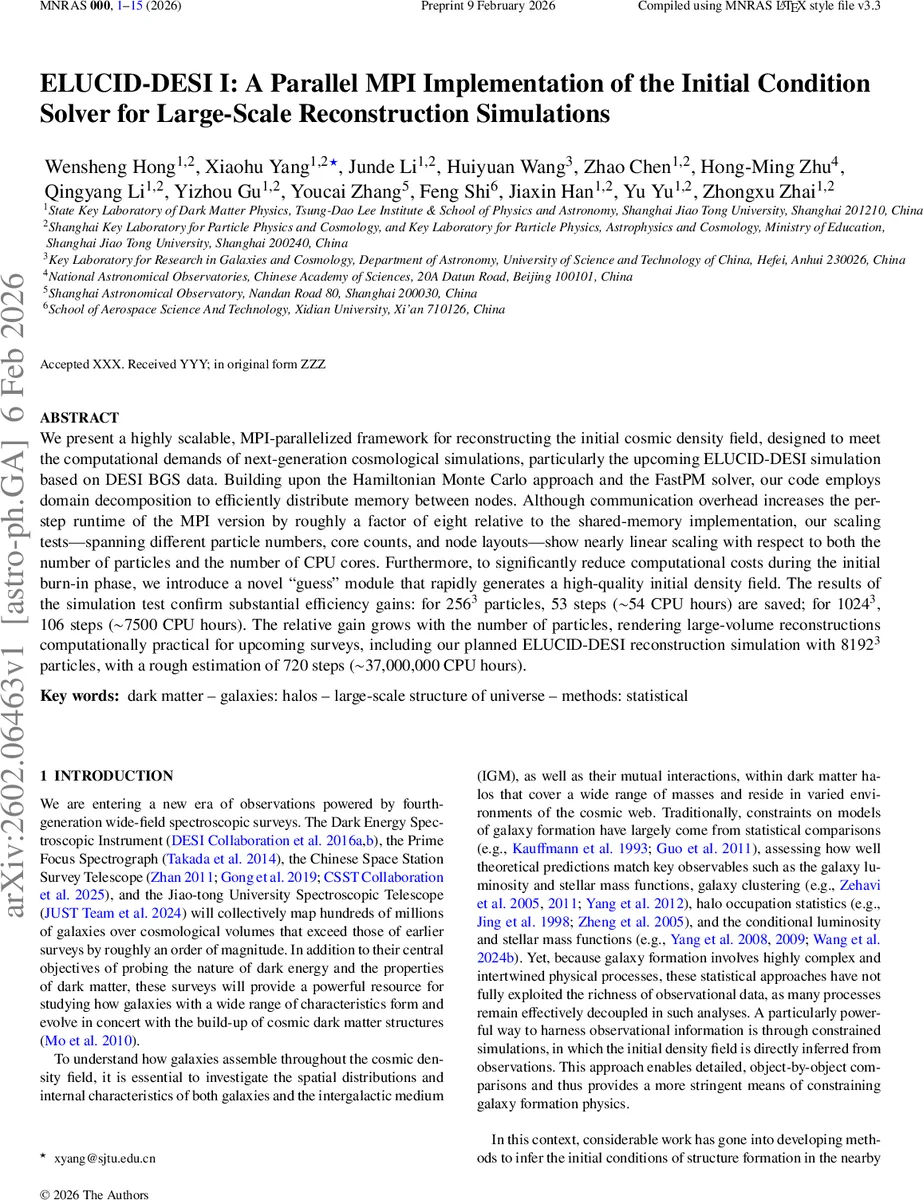 ELUCID-DESI I: A Parallel MPI Implementation of the Initial Condition Solver for Large-Scale Reconstruction Simulations