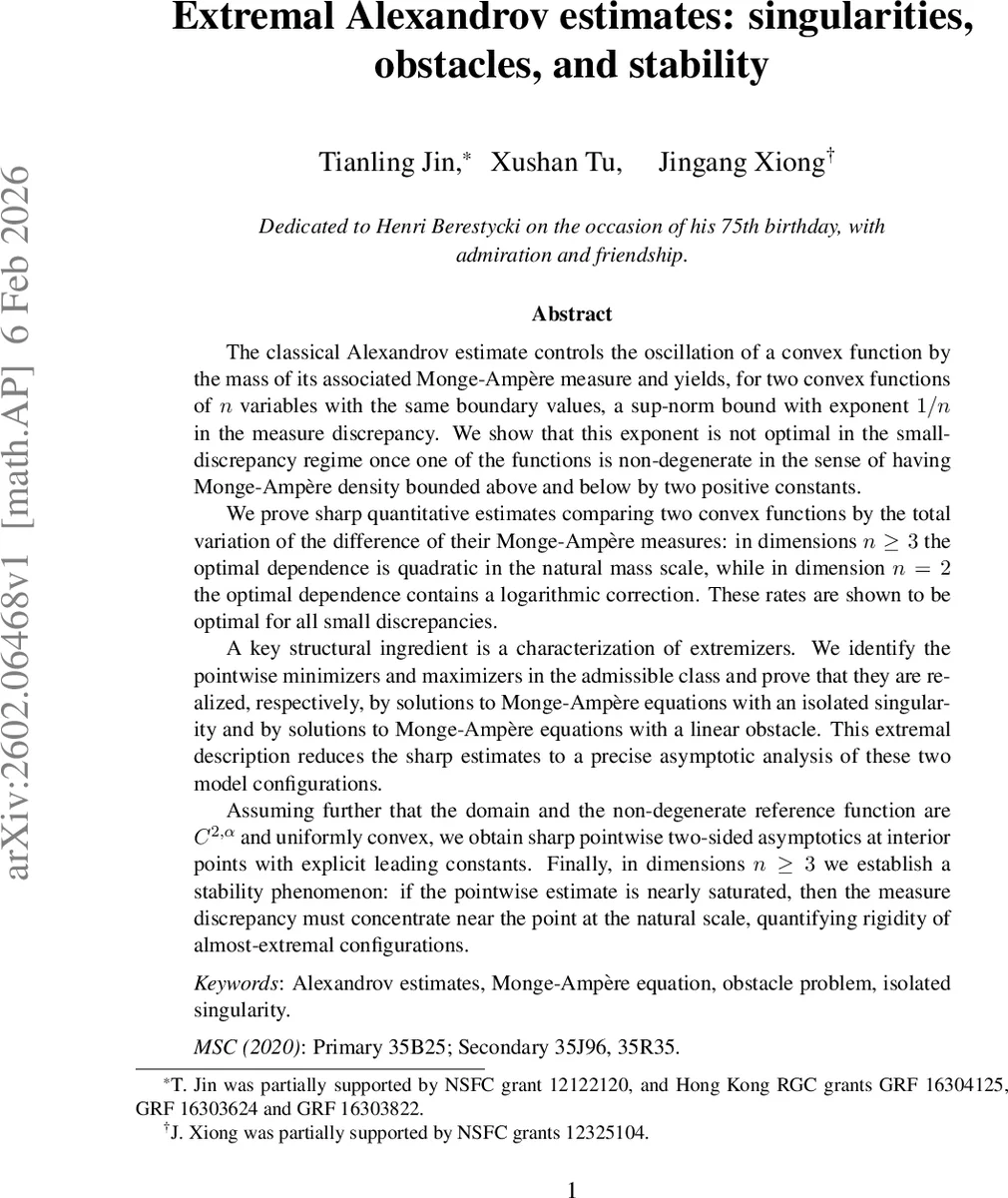 Extremal Alexandrov estimates: singularities, obstacles, and stability